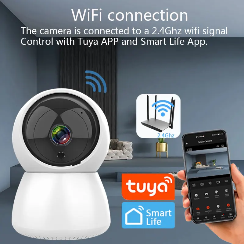 Caméra Connectée WIFI HD 1080P 360º - Connexion Smart Life