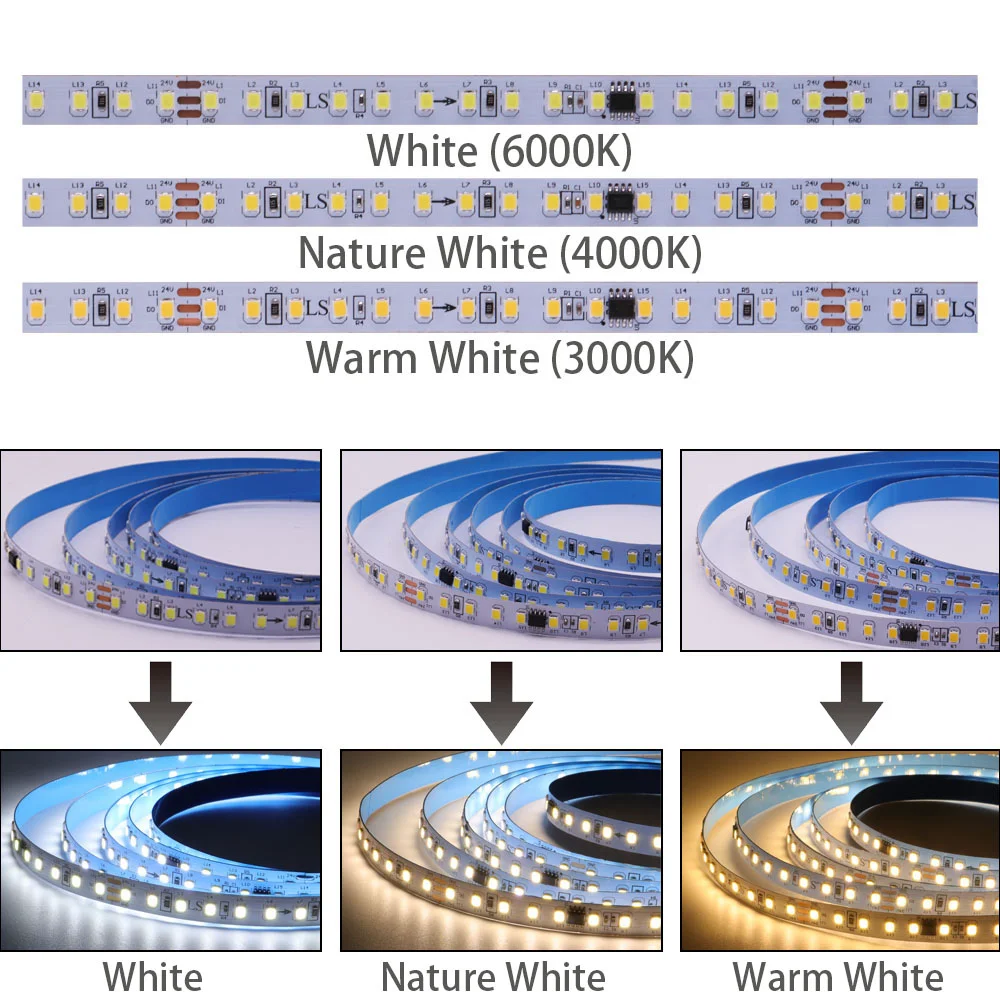 흐르는 물 LED 스트립 체이싱 라이트, WS2811 2835SMD, 120LED/M 무선 컨트롤러 테이프 리본, 방 장식, 5M/10M DC24V