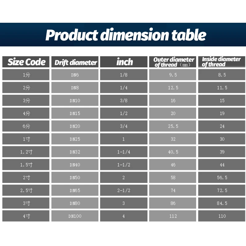 Description Picture 4 of itemHose Barb Connector 304 Stainless Steel 1/8" 1/4" 3/8" 1/2"BSP Male Thread Pipe Fitting pagoda connector Coupling Tail Connector