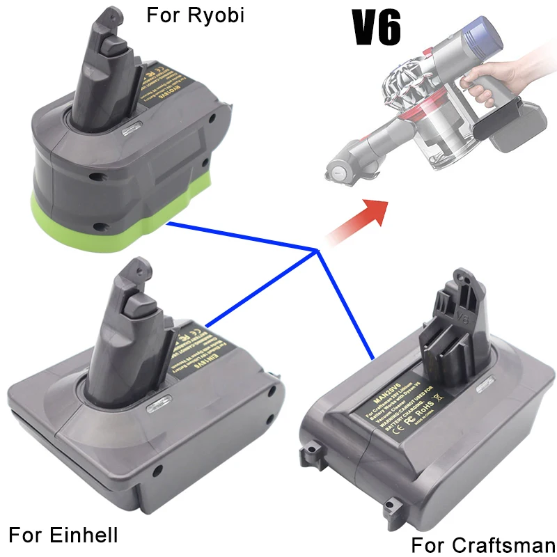 

Li-ion Battery Adapter RYO18V6 MAN20V6 EIN18V6 For Ryobi For Einhell For Craftsman Suitable For Dyson V6 Series Vacuum Cleaner