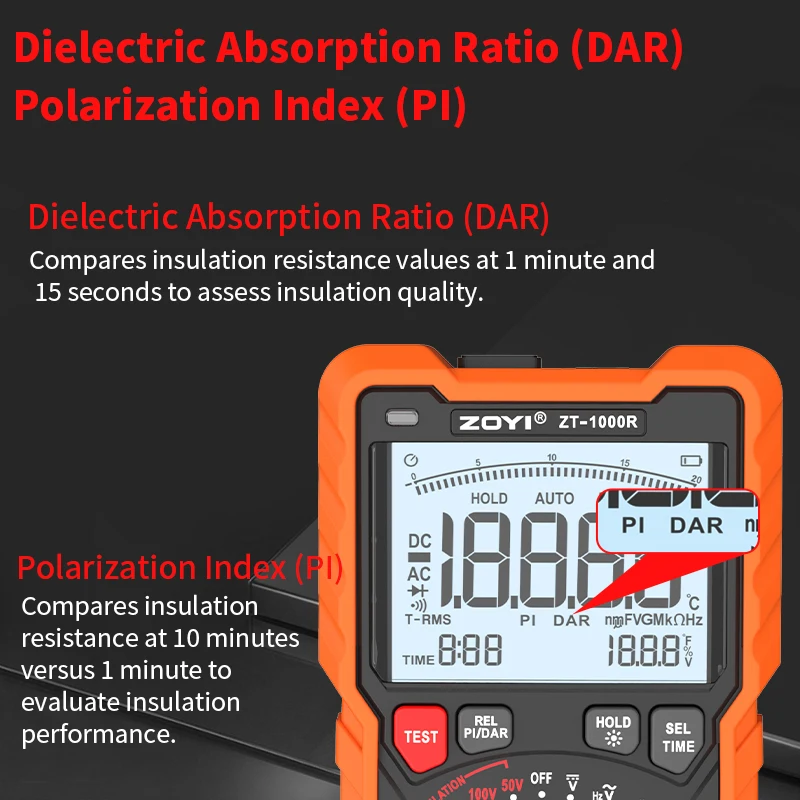 ZoyiHigh-PrecisionDigitalMegohmMeterMultimeter,1000RInsulatingResistor1000VTwo-In-OneElectricianMeter-AliExpress1420