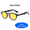 Gloss Black