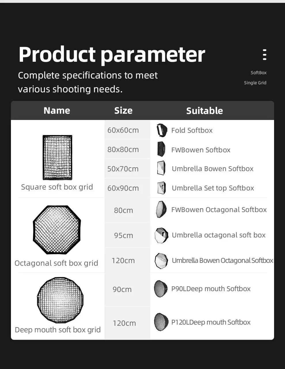 Description Picture 3 of itemGodox 60x90cm 70x100cm 80x120cm Photo Studio Honeycomb Grid for Godox Strobe Flash Light Square Umbrella Softbox (Grid Only)