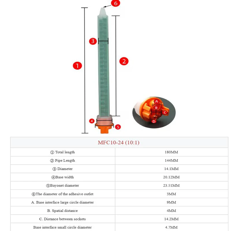 High Quality Renovação da Casa