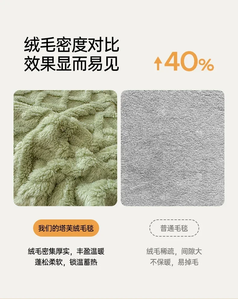 Description Picture 4 of item1pc Super Soft Blankets for Bed Green Color Single/Queen/King Plaids for Sofa Warm Bedspread for Winter Solid Color Blankets