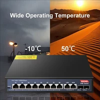 12-Port Gigabit POE RJ45 Ethernet Switch 52V SFP with for 802.3af/at Uplink Unmanaged Plug and Play,for IP Camera/NVR - Image 5