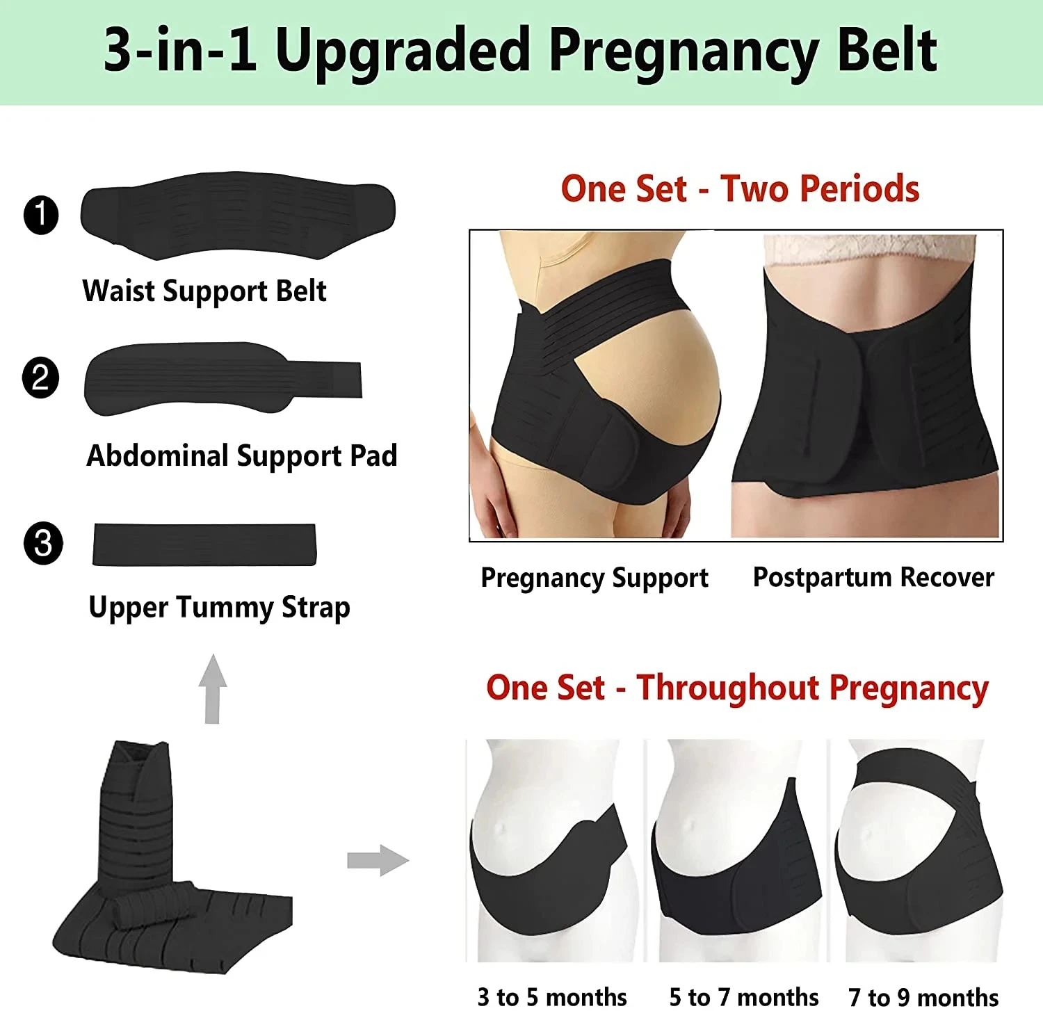 3-in-1 Maternity Belt Pregnancy Support Band with Belly Band Brace for Pain Relief and Postpartum Recovery Adjustable Waist