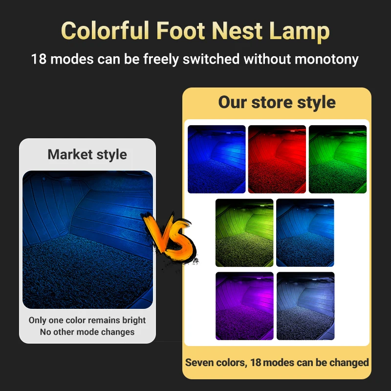 Premium Car Footwell Lights Accessories