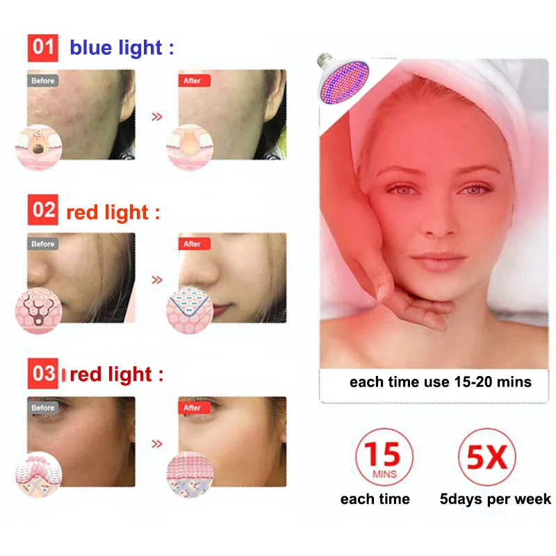 Revitalizing Beauty LED Light Therapy Bulb for Anti-Aging and Skin Rejuvenation
