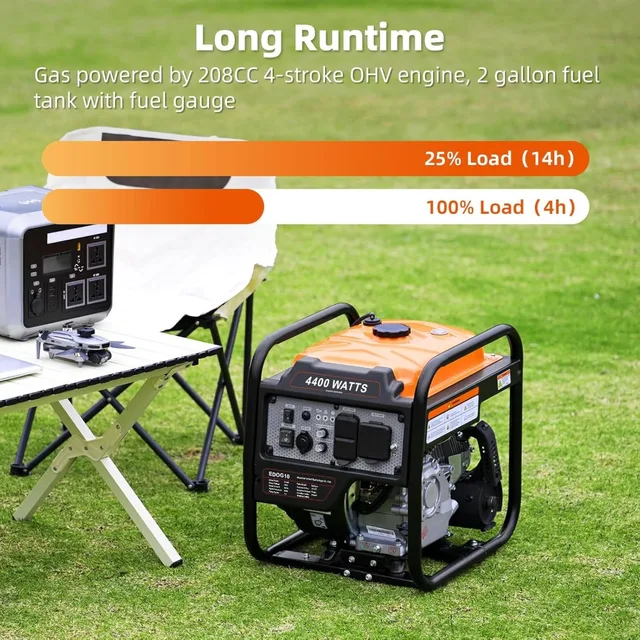 4400 Watts Gas Powered Inverter Generator – Open Frame, RV Ready, EPA Compliant 6