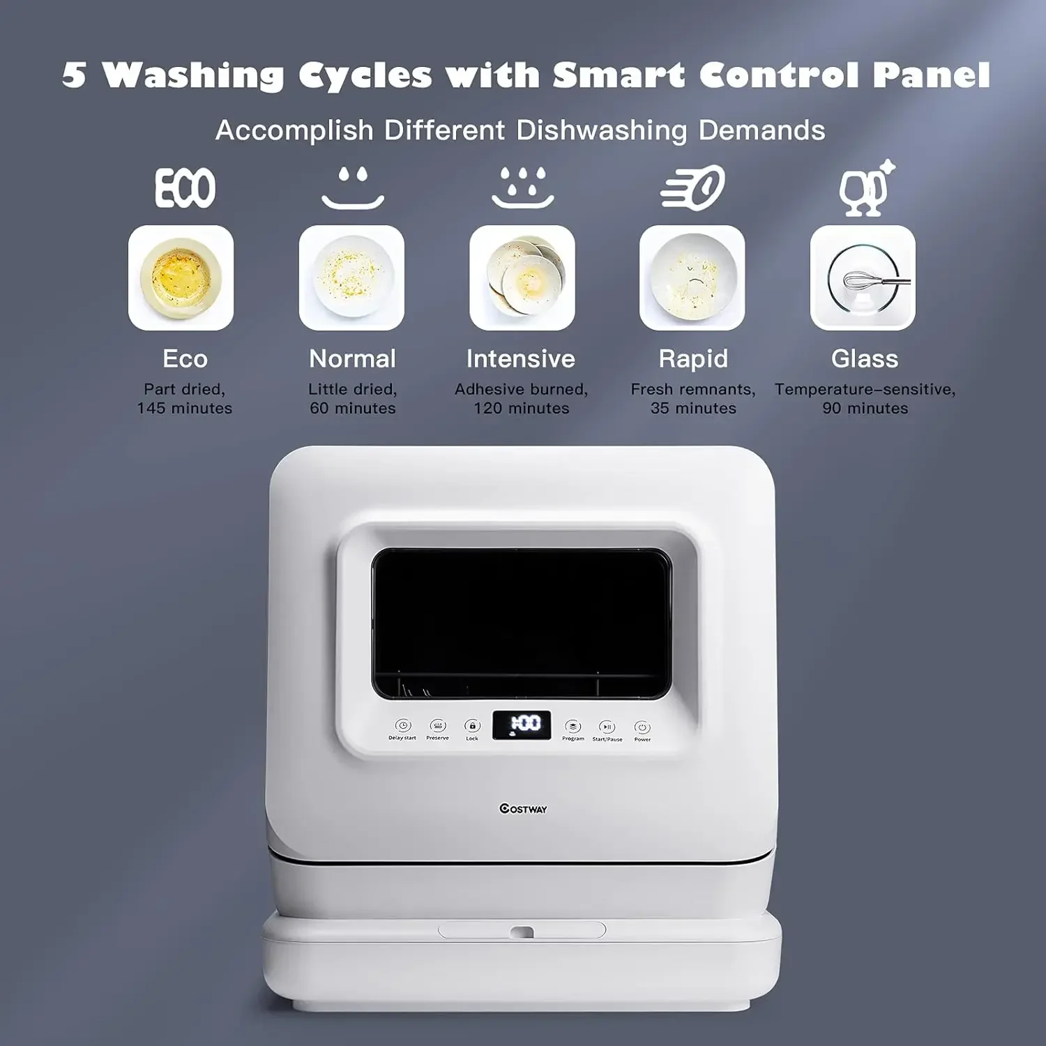 Portable Countertop Dishwasher Compact Dishwasher with 7.5 L Built-in Water Tank 360&deg; Dual Spray Arms 5 Washing Programs