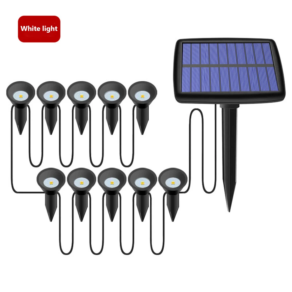 Slide image undefined