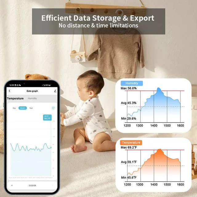 Tuya Smart Zigbee Hanging Temperature Humidity Sensor Removeable Smart Life Thermometer Detector Alexa Google Home Voice Control 2