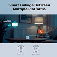 MOES Tuya Matter WiFi Smart Light Button Switch Neutral Wire Required Grounded Design APP Remote Control Alexa Google Home - Image 4