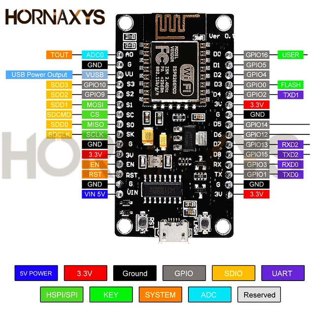 1-10 шт./ESP8266 NodeMCU LUA CH340 ESP-12E Wi-Fi Интернет-плата разработки 4M Flash последовательный беспроводной модуль для Arduino Type-c USB 2