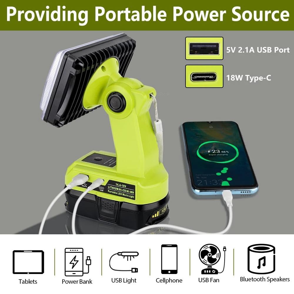 Cordless Led Work Light Compatible with Ryobi 18V Battery Rechargeable Jobsite L