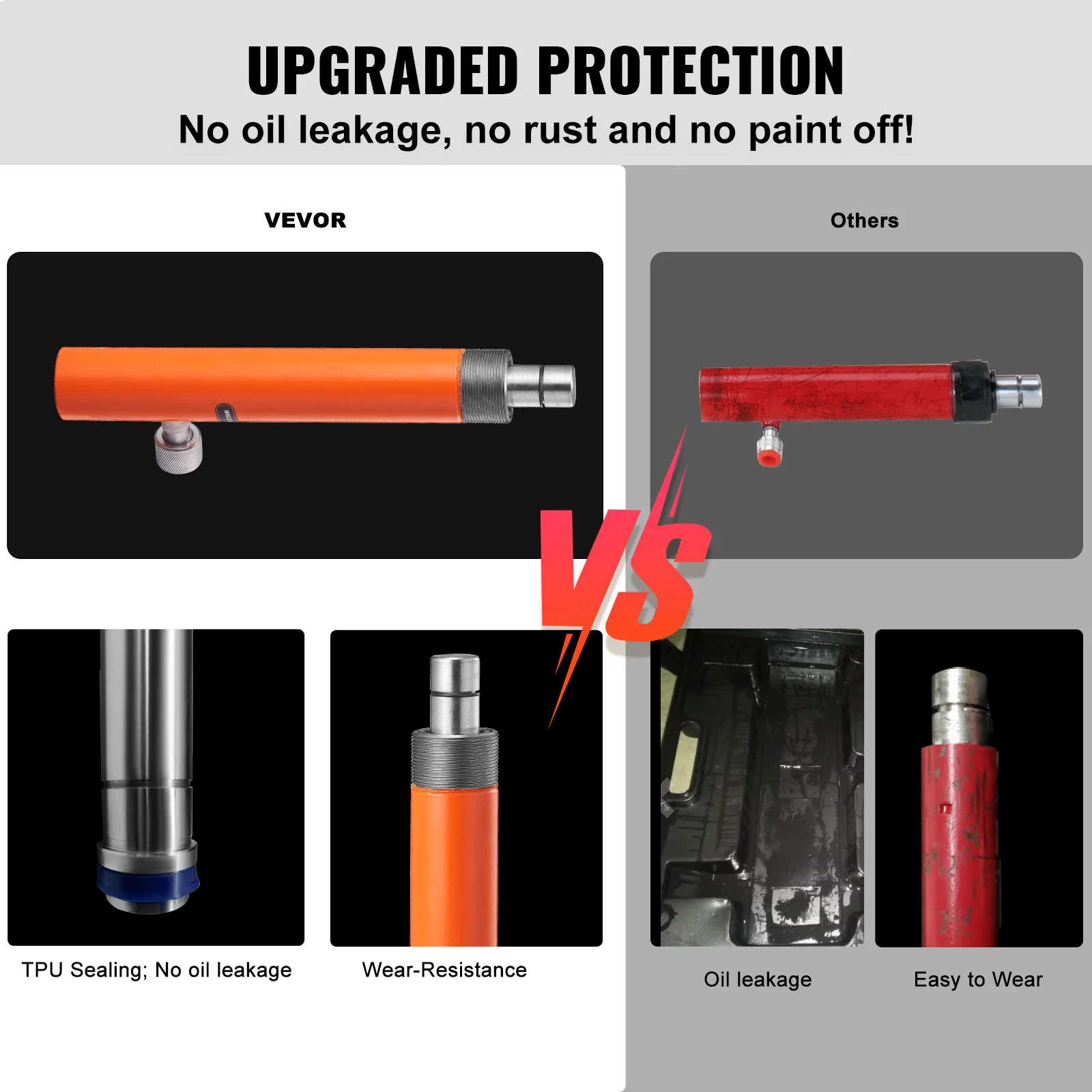 VEVOR 4/10/12/20 Ton Power Hydraulic Cylinder Jack Autobody Frame Repair Tool Kit Automotive Truck Lifting Jack Heavy Equipment 3