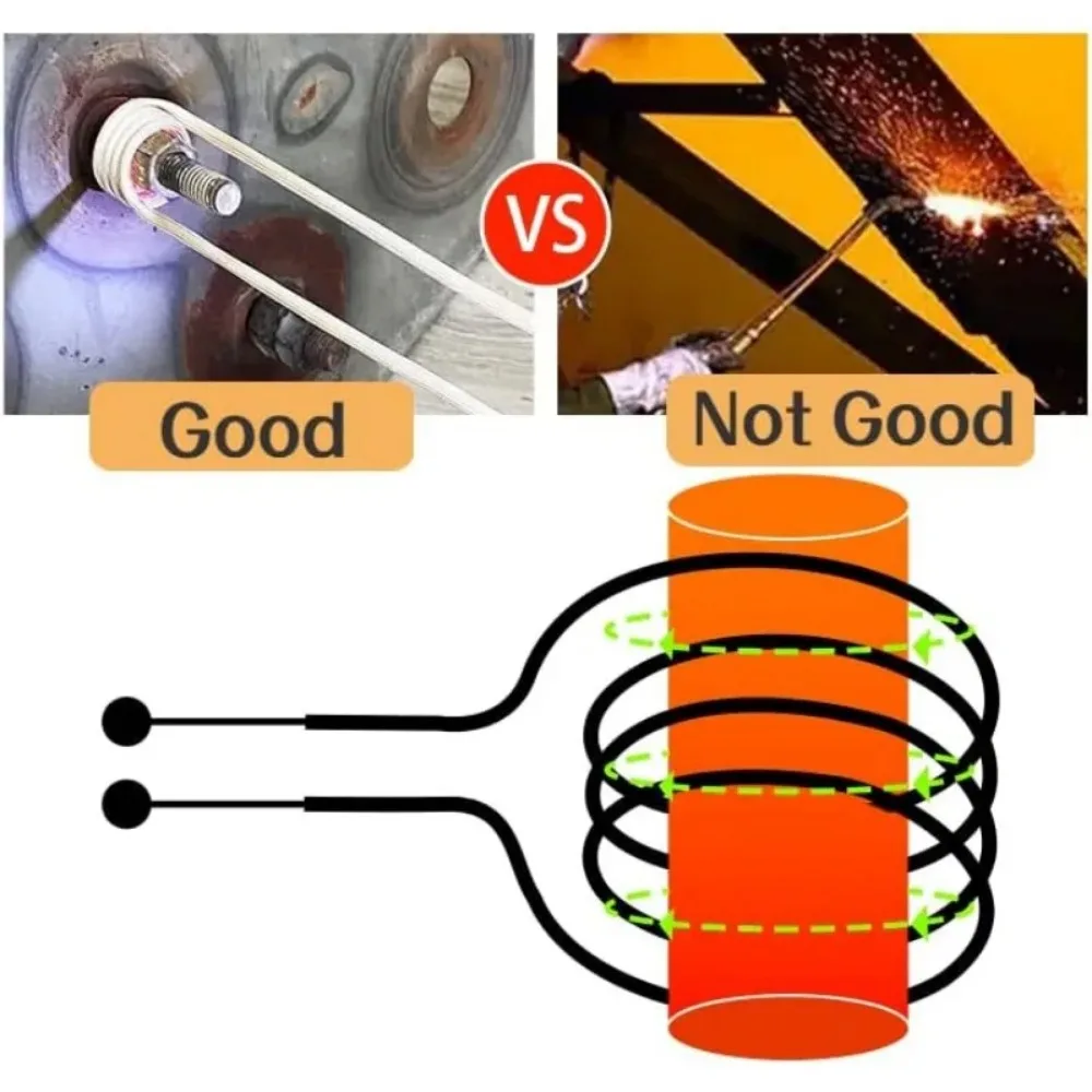 Flameless Heat Induction Tool, 1000W 110V Magnetic Induction Heater Kit with 8 Coils, Handheld Rusty Screw Removing Tool 5