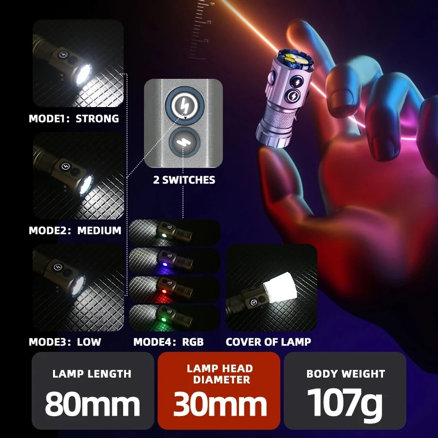 ̴ EDC , USB  LED ,  ׳ , RGB ̵ , ķ  , 2000LM 18350 ͸