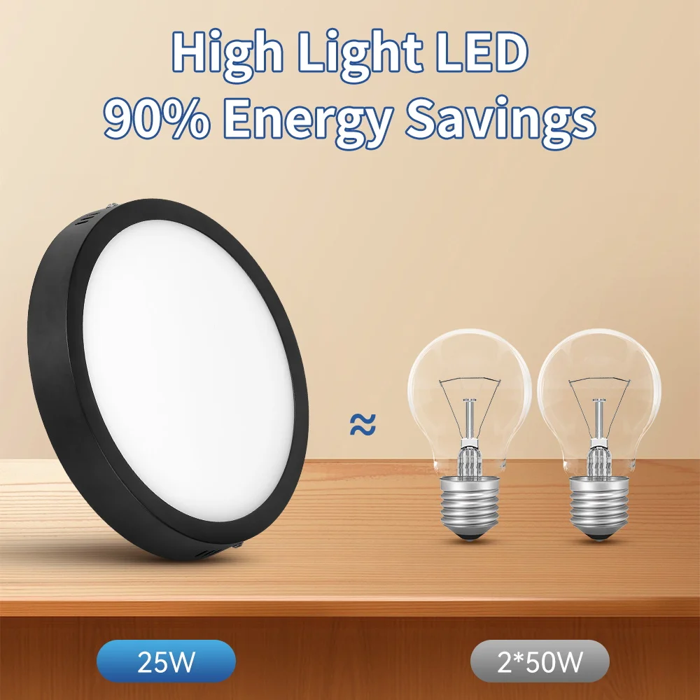 표면 장착형 다운라이트 15/25W 3색 원형 LED 패널 조명(주방, 침실, 욕실용) 초슬림 LED 천장등