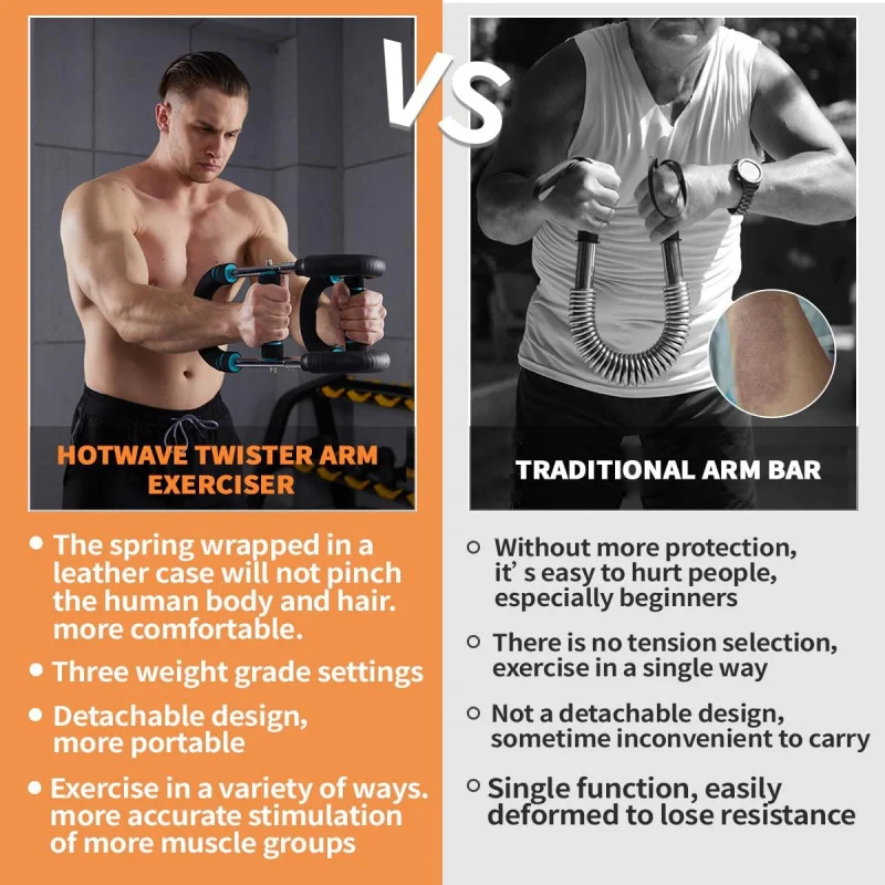 HOTWAVE Twister Arm Exerciser,Adjustable Spring Workout Bar, Portable Home Fitness Equipment