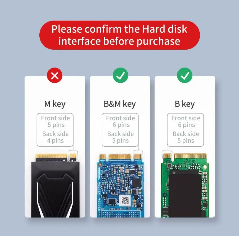 DM M.2 NGFF SSD 6Gbps to USB 3.1 CŸ   Ŭ ̽, ָ Ʈ ϵ ũ ڽ HD600
