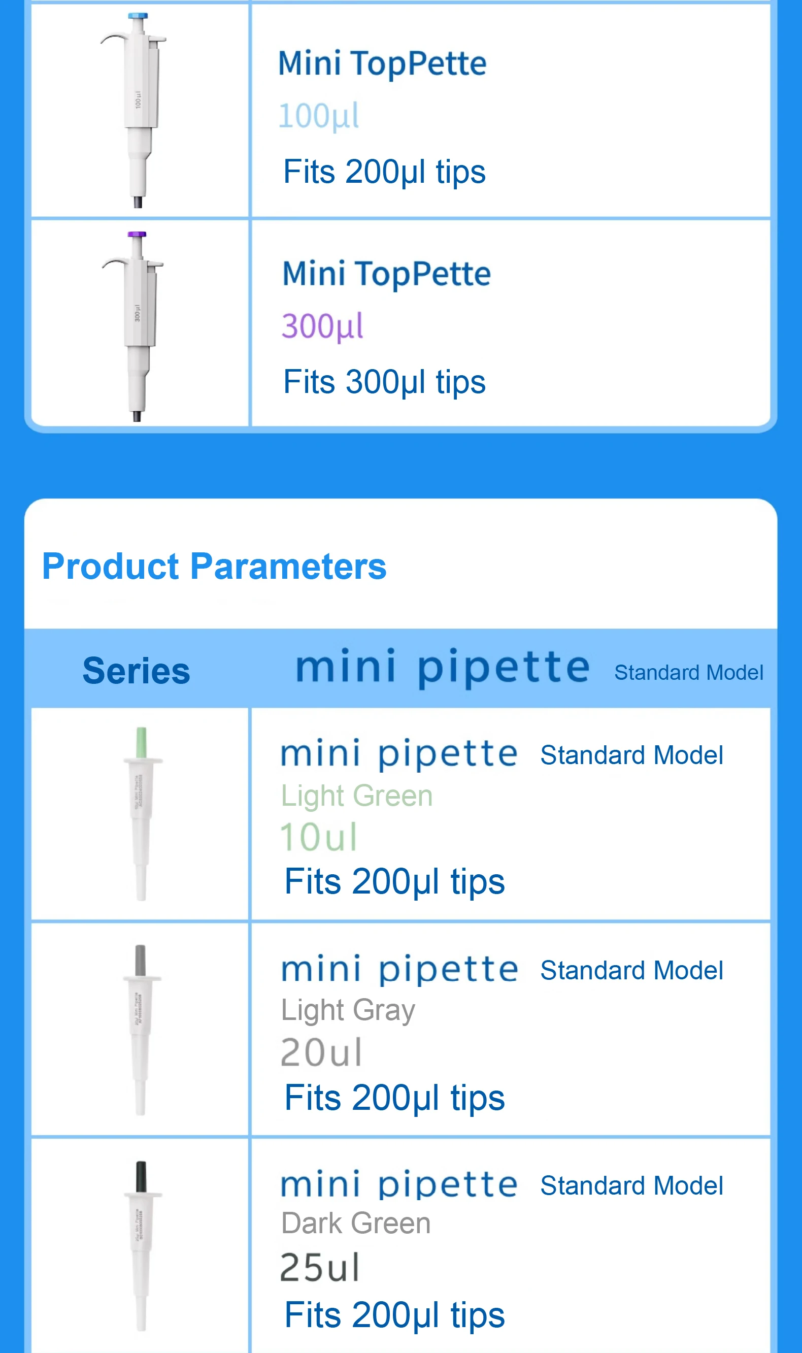 Laboratory Mini Micropipette Adjustable Pipette Gun 5ul 10ul 50ul 100ul 200ul 30