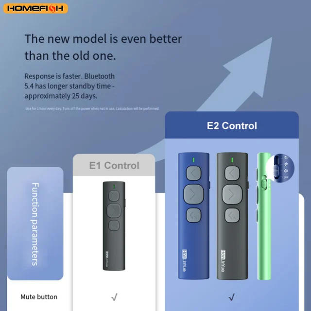 BT Page Turner, e-book reader, smartphone Bluetooth remote control, support for sliding short videos, Android/iOS mobile phones 2