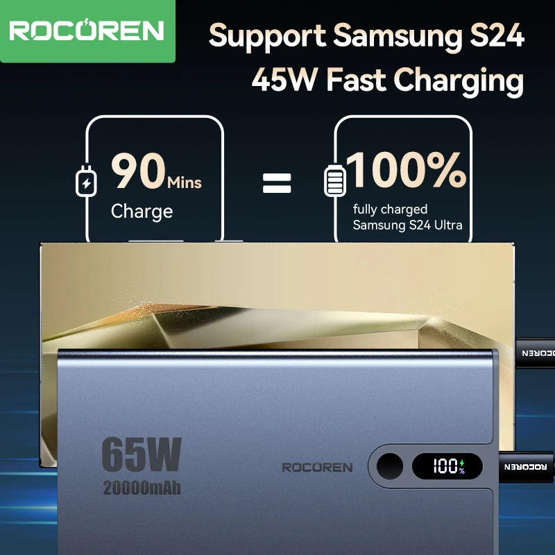 Rocoren Portable 65W 20000mAh Power Bank Fast Charger External Battery 20000mAh Powerbank For iPhone16 15 Pro Max Xiaomi MacBook 4