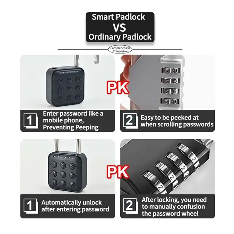 Tuya 블루투스 스마트 지문 도어 잠금 장치 열쇠가 없는 빠른 잠금 해제 도난 방지 자물쇠 IP67 방수 홈 보안 잠금 장치-B 내구성