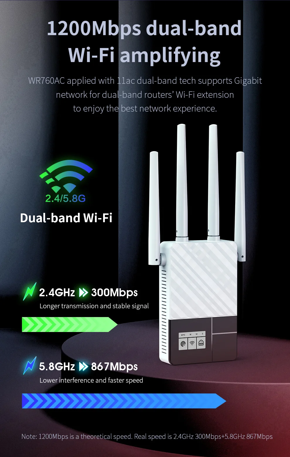 Signal Booster Repartidor De Wifi Amazon Repetidor Wifi Carrefour