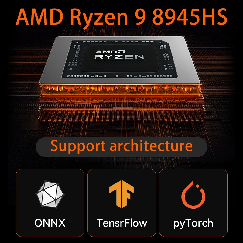 MOREFINE Mini Pc gamer CPU Ryzen 9 8945HS AMD R7 8845HS R7-8745HS R5-8645HS 2.5G LAN Windows11PRO Desktop Computador Gaming PC 3