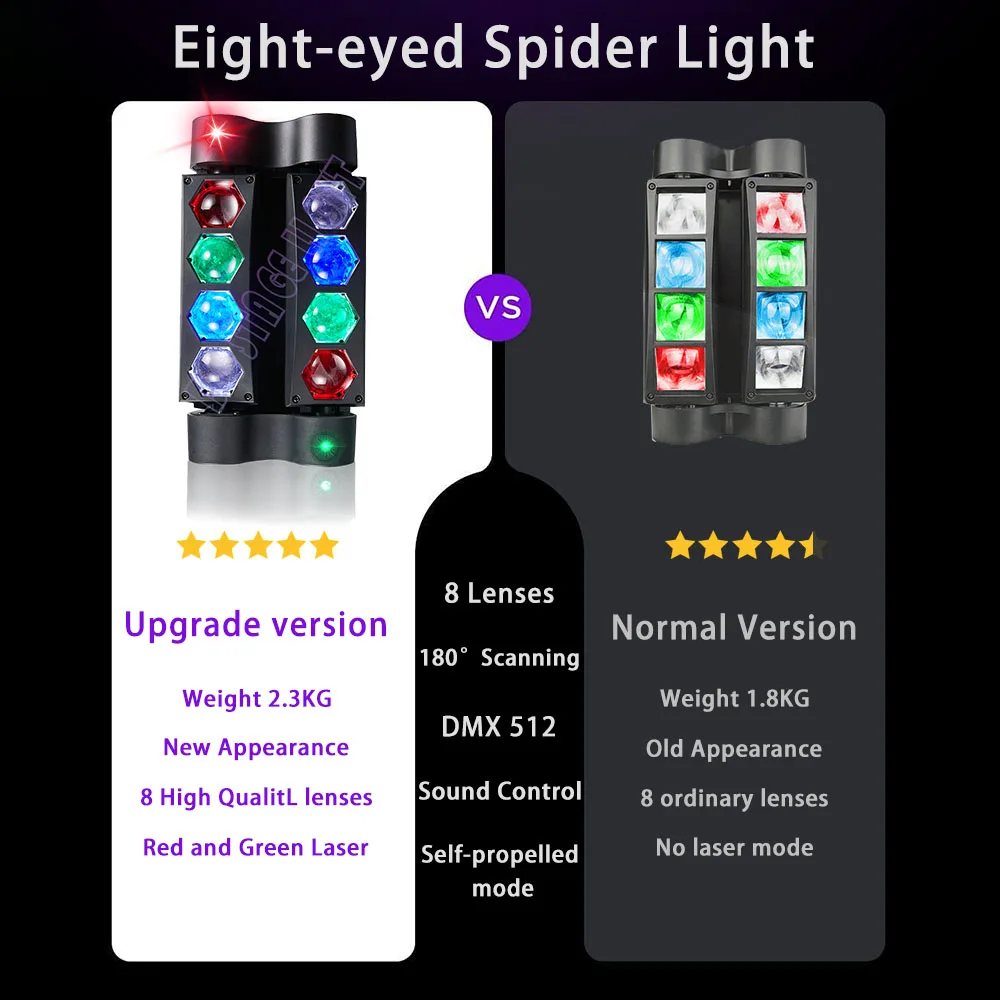 新品】ミニスパイダーライト DMX512対応 音同期 RGBW ステージ照明