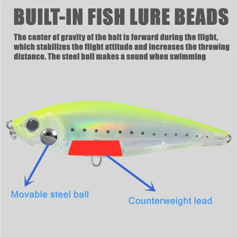 New 95mm 17g 3D Inshore Twitch Bait Sinking Lures Saltwater trout fishing  Isca Artificial Pencil Pesca Wobblers Carpe Fish - AliExpress 18
