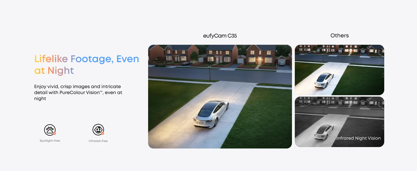 מצלמת אבטחה אלחוטית eufy Security eufyCam C35