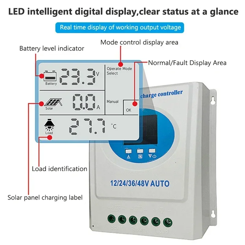 MPPT Solar Charge Controller Auto 12V 24V 36V 48V 150A Controller Solar Panel For Lithium LiFePo4 Lead-Acid Battery Regulator solar battery charge controller