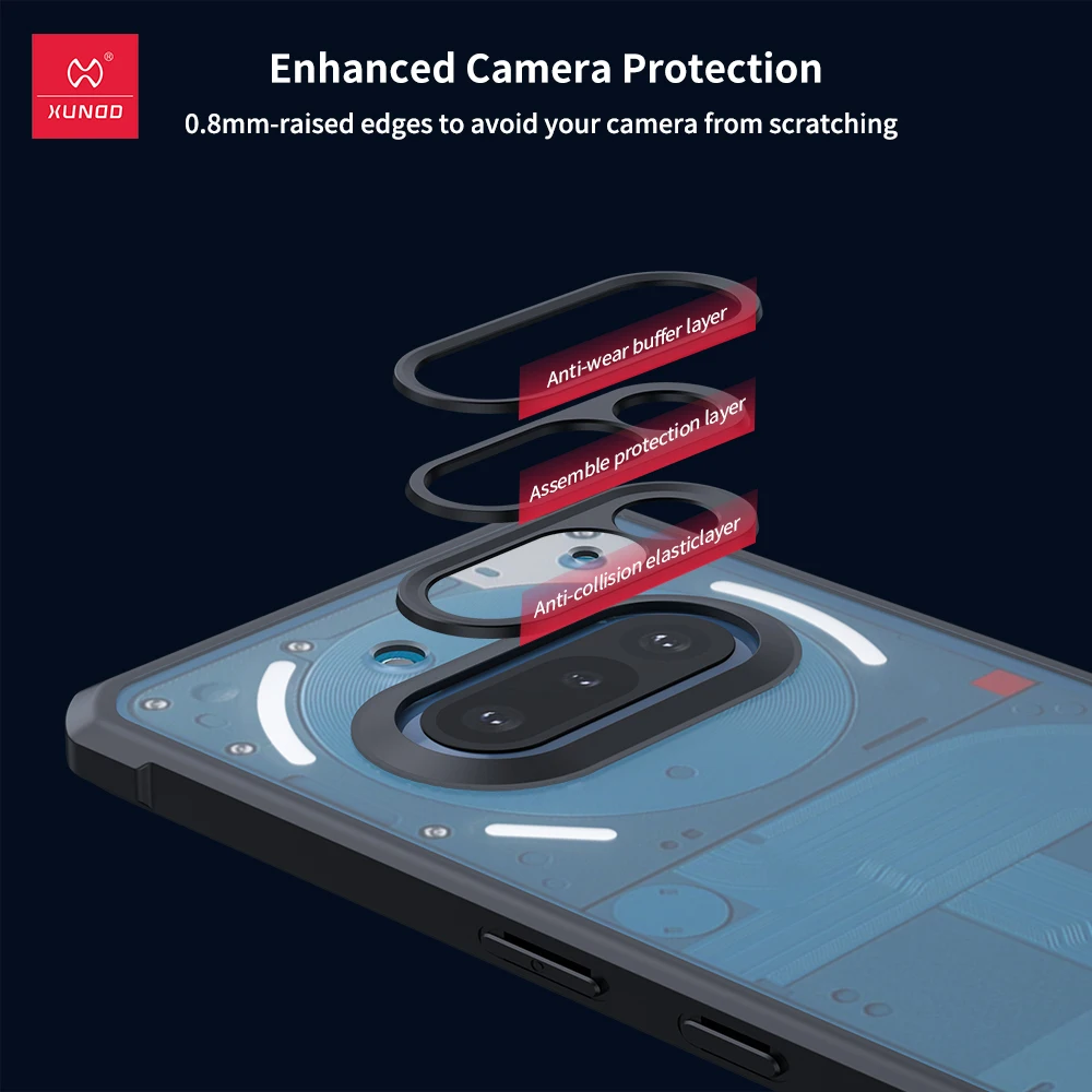 Xundd Airbag Shockproof Transparent Bumper Case