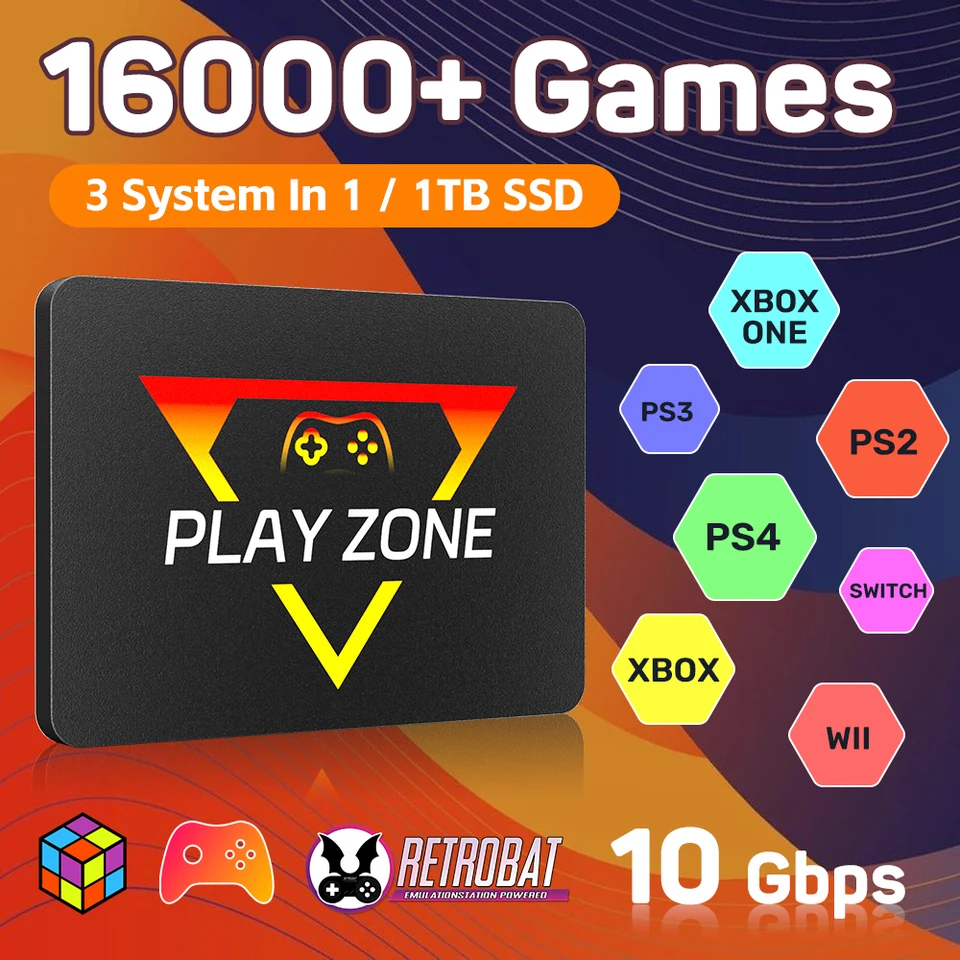 Playzone 1TB Retro Game SSD For PS5/Xbox/Switch/PS4/PS3 Portable