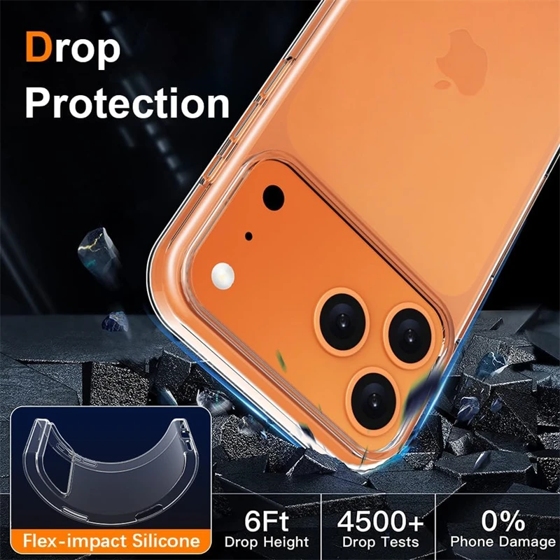 Ultra Thin Soft TPU Transparent Phone Case - Clear Cover