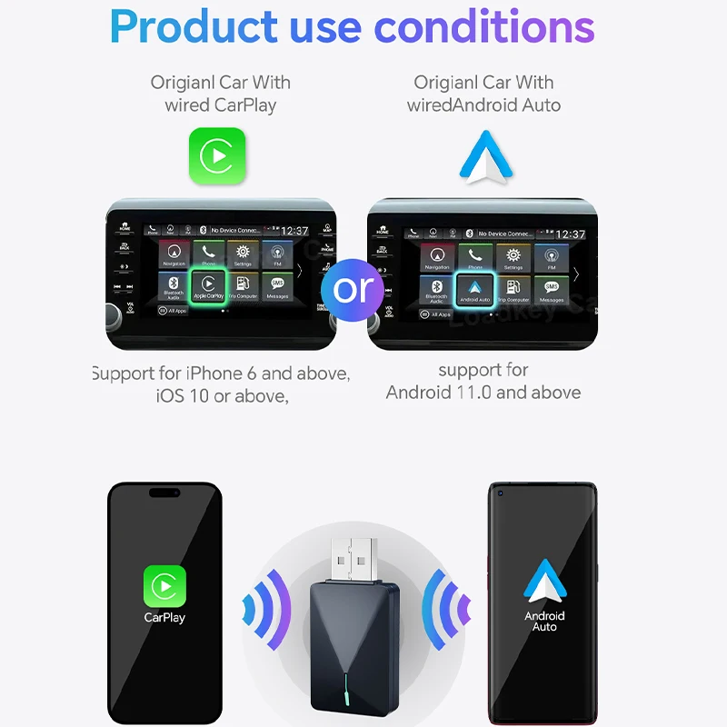 CarPlay  ȵ̵ Auto 5GHz WiFi5  ӵ ÷  ÷̿  ̴ ڽ õǰ ޴ 
