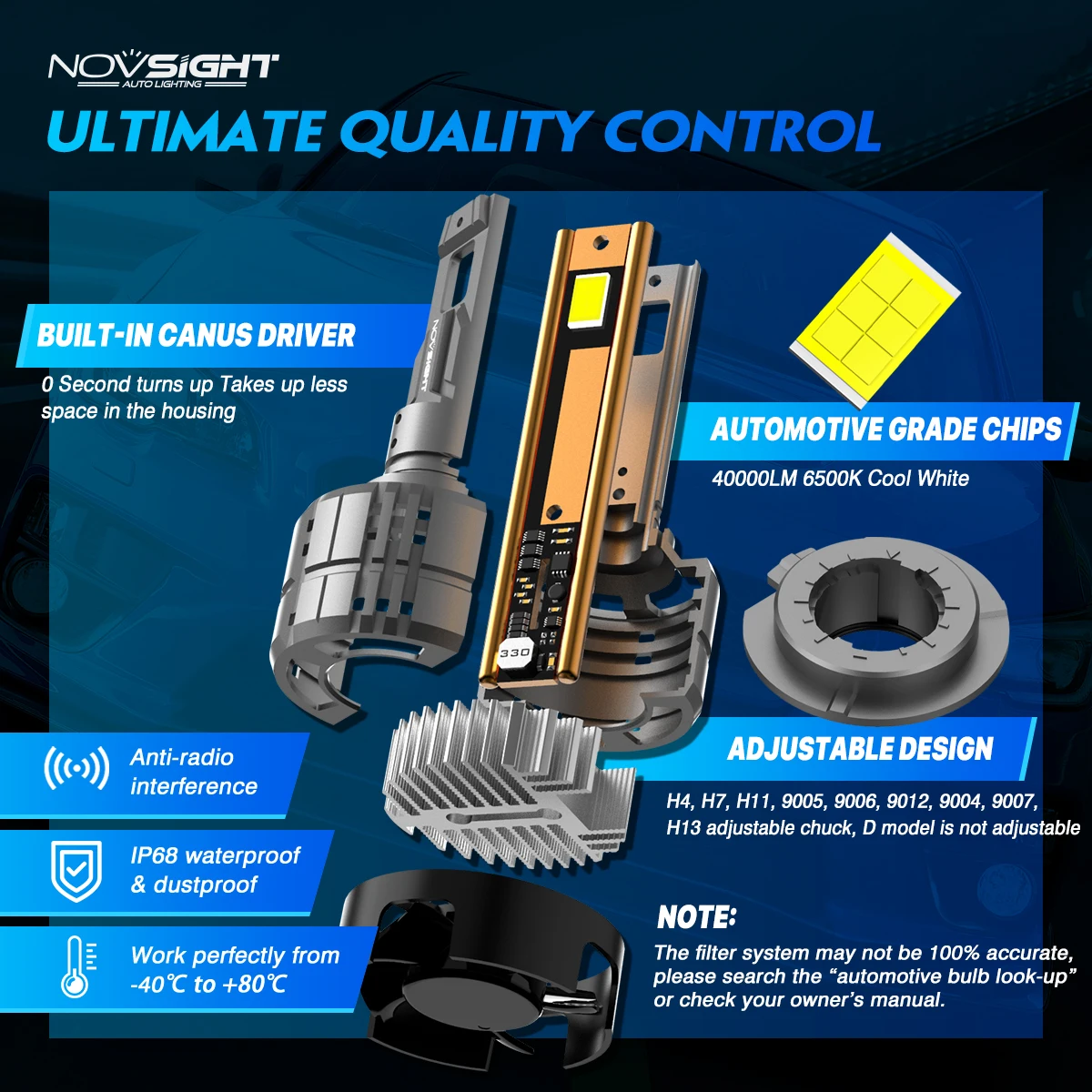 Novsight-車のヘッドライト電球,超高輝度LEDキャンバス,n60,200W