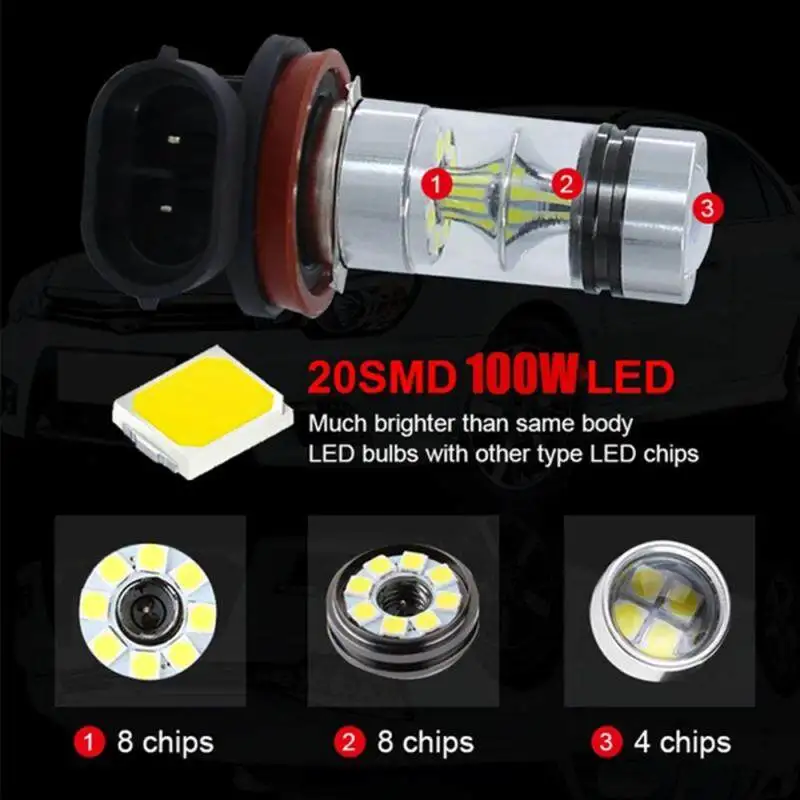 Led fog light 2pcs H11 H10 HB4 9006 HB3 9005 1200LM 6000K White 12V