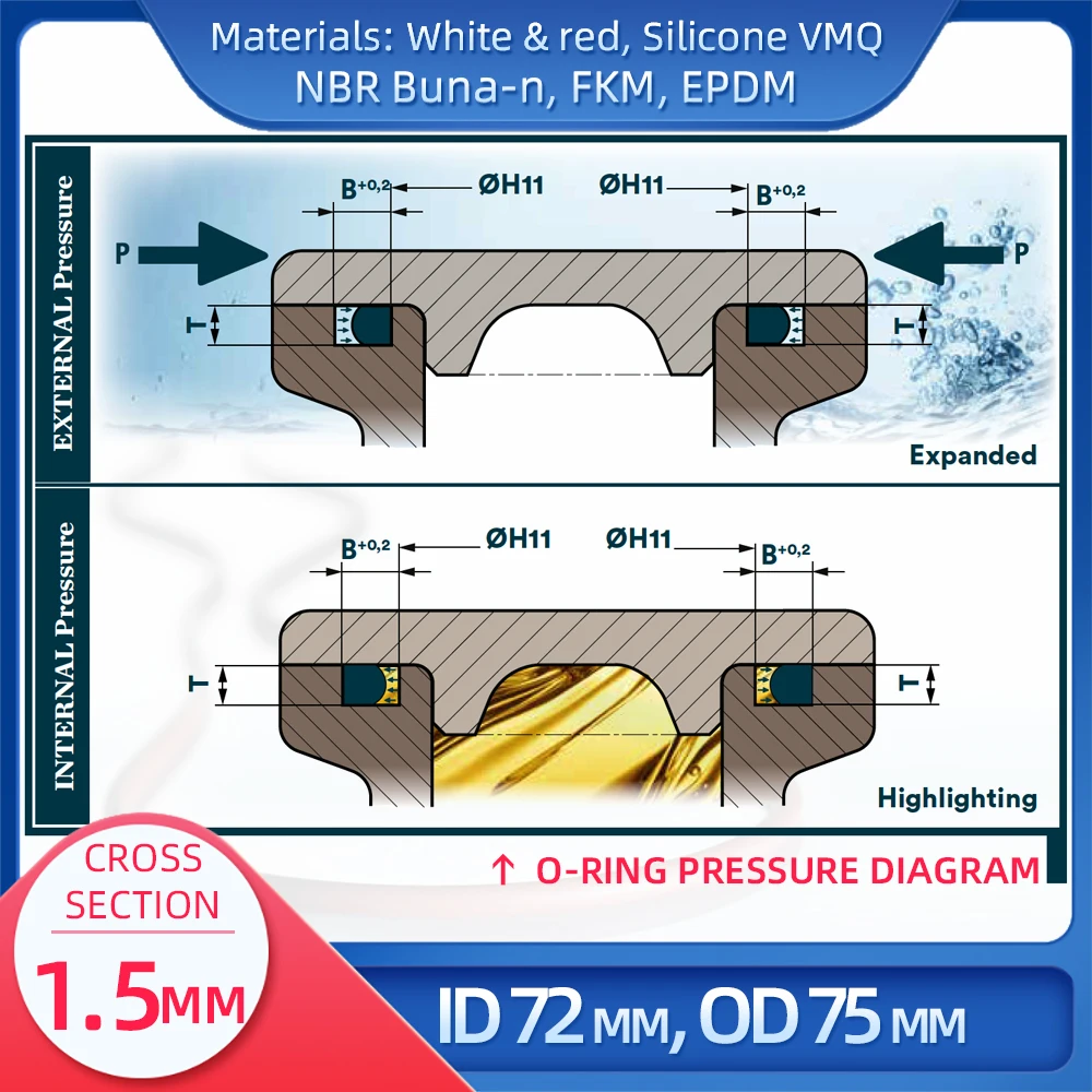 O  CS 1.5mm ID 72 mm OD 75 mm , Ǹ VMQ NBR FKM EPDM ORing Seal Gaske1