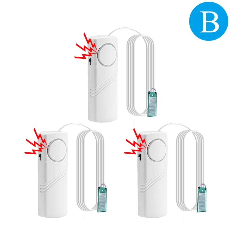 Option B