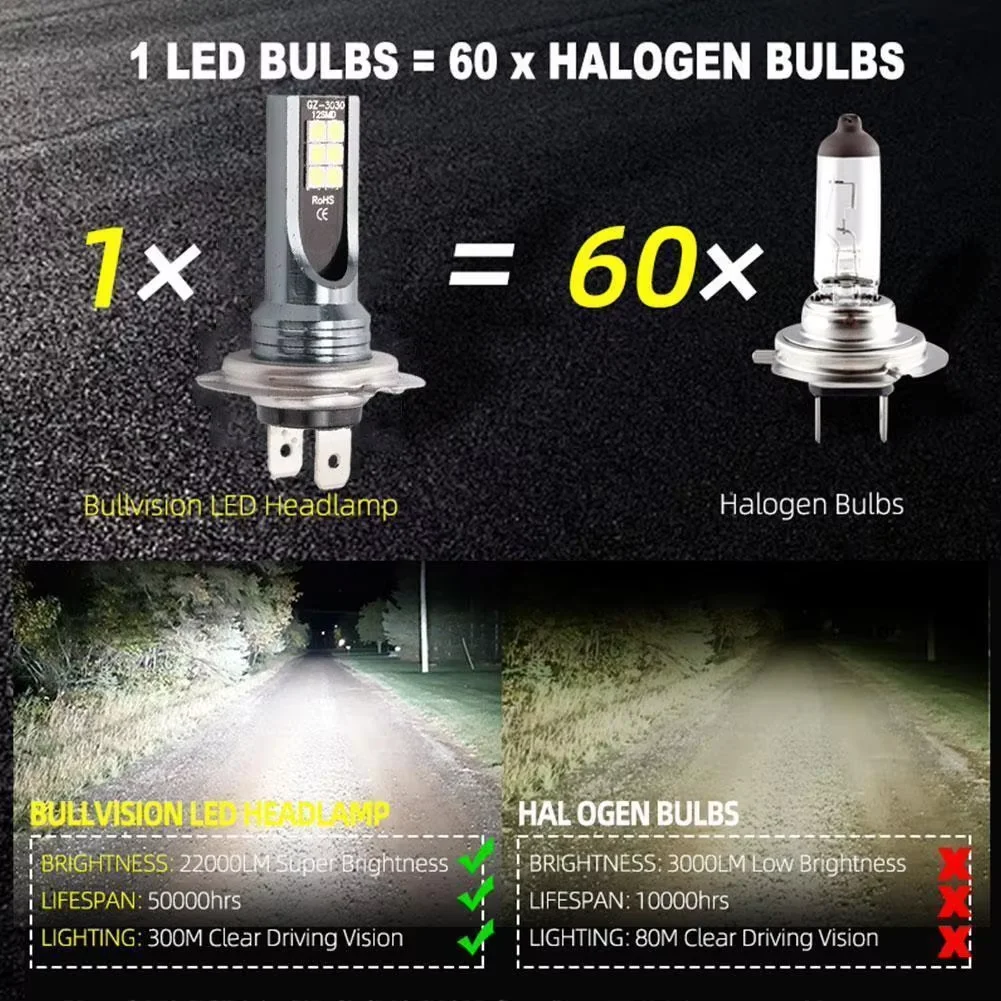 H7 LED Headlight Bulb Kit 1/2/4/8PCs Car Fog Light Bulbs 12V 55W 6000K Headlamp