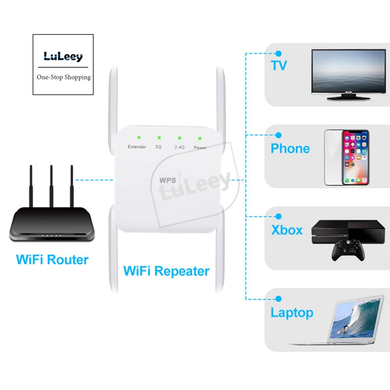 1200M Wireless 2.4G 5G Ripetitore Wifi Extender Amplificatore Di Segnale Routing Enhancer Extender Ripetitore Wifi Supporto Ap