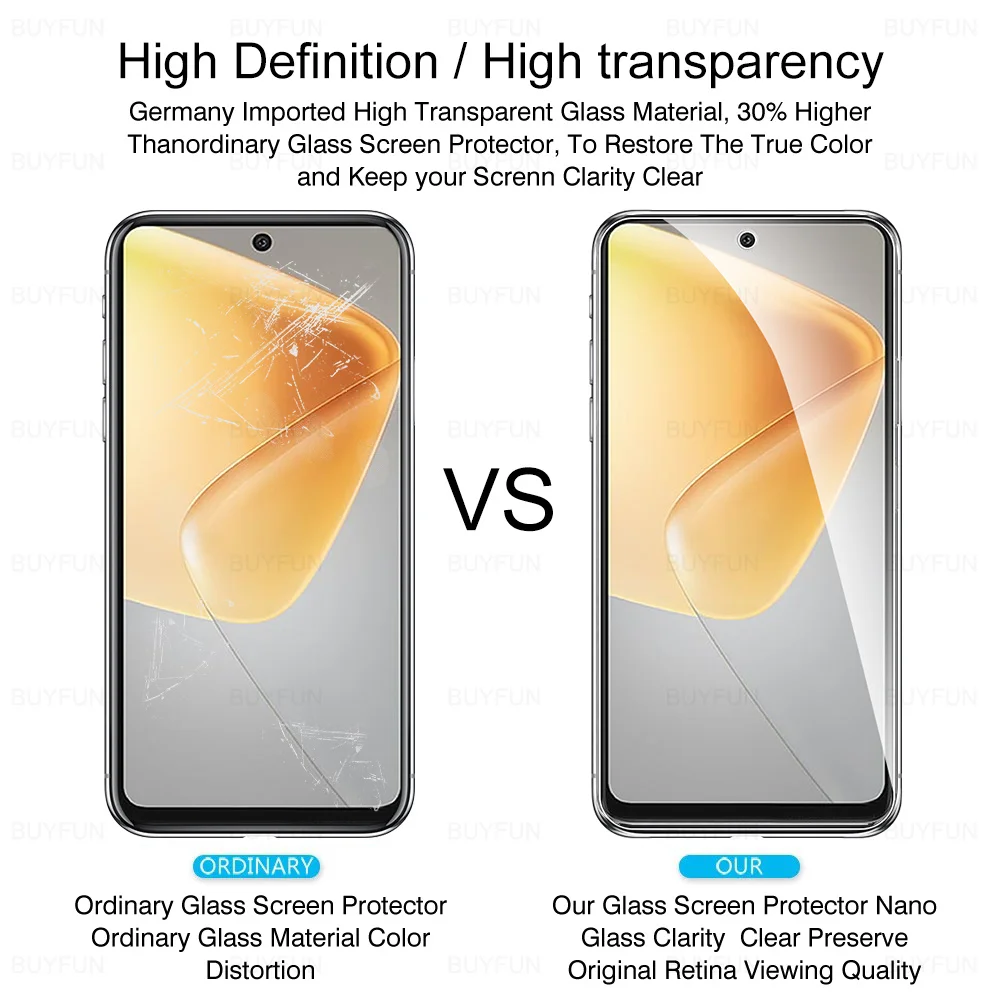 2-Piece Durable Screen Protector Film
