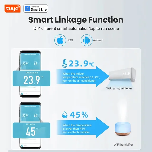 Tuya WiFi Temperature and Humidity Sensor Indoor Humidity Sensor Battery Powered APP Monitoring For Alexa Google Home Voice 5