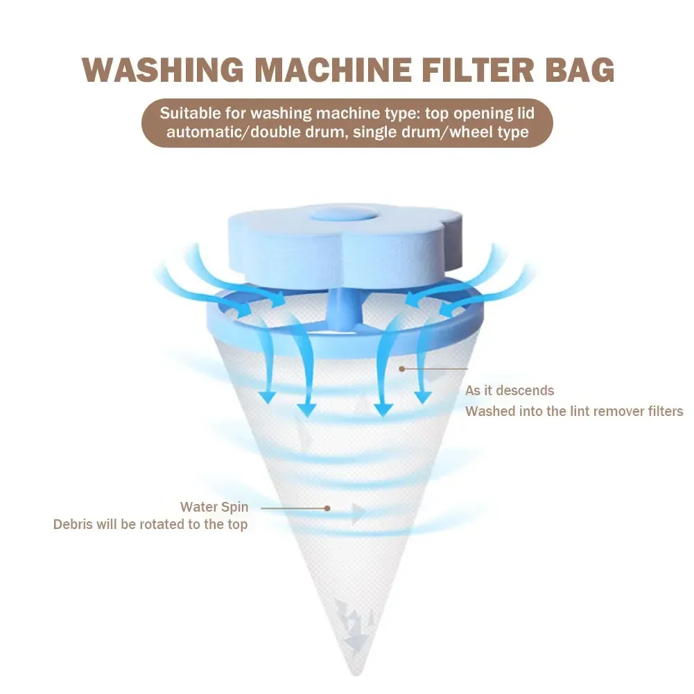 Dog Cat Fur Hair Collector Washing Machine Pet Fur Catcher Reusable Flower Shaped Floating Lint Filter Mesh Bag Filter Net
