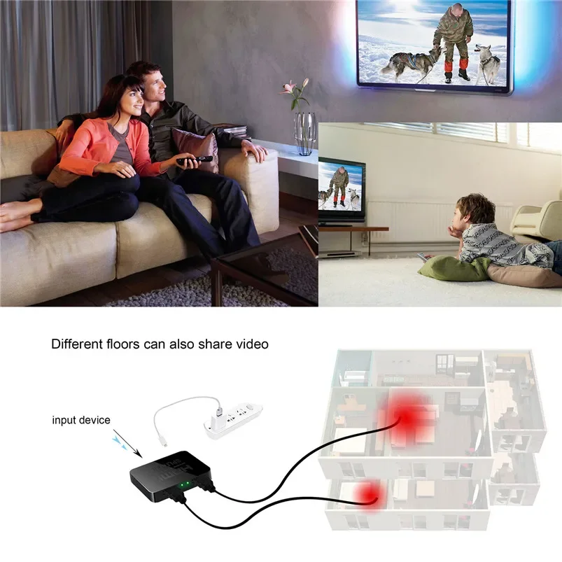 HD ó ڽ     ÷, XBOX360 PS3/4/5, 4K HDMI ȣȯ й, 1 Է 2 
